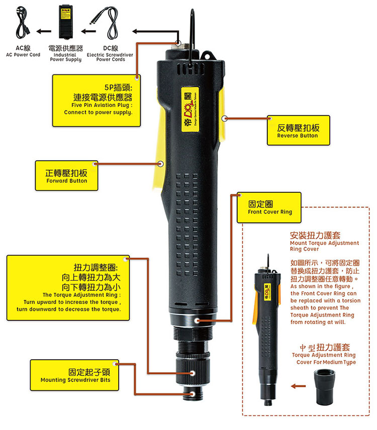 tuốc nơ v&iacute;t điện c&ocirc;ng nghiệp