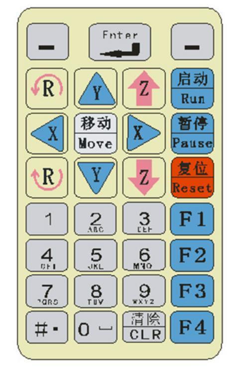 Hệ thống bộ điều khiển h&agrave;n