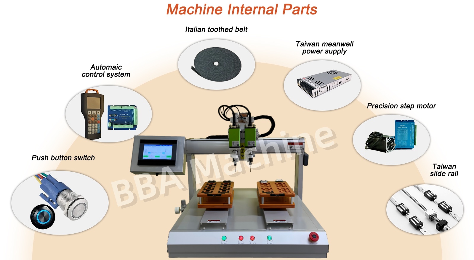 kiểm tra ren bu l&ocirc;ng