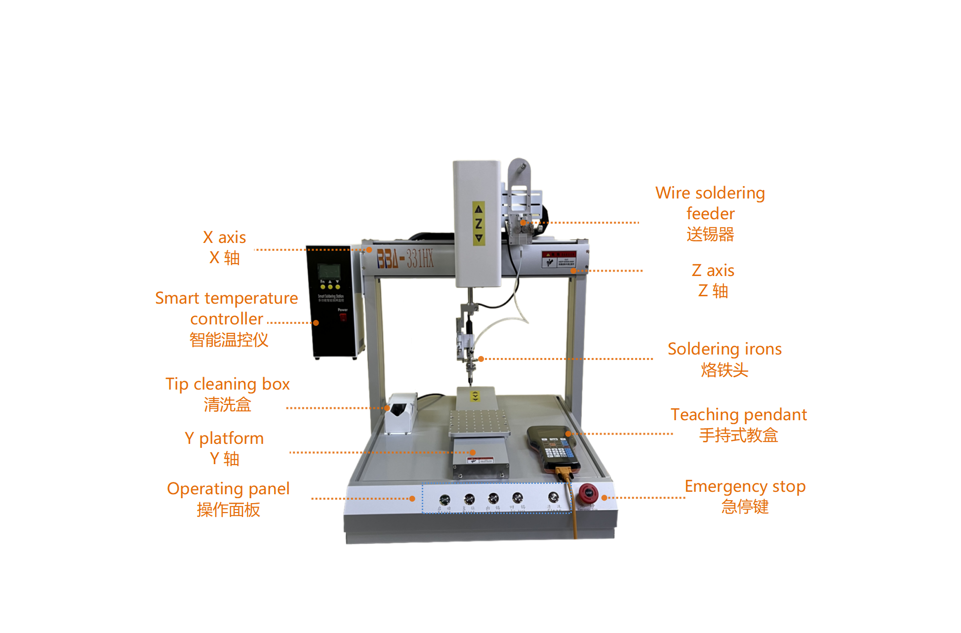 M&aacute;y h&agrave;n